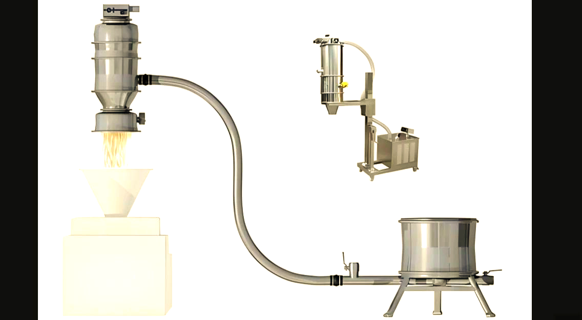 真空上料機(jī) 高效環(huán)保，智能之選